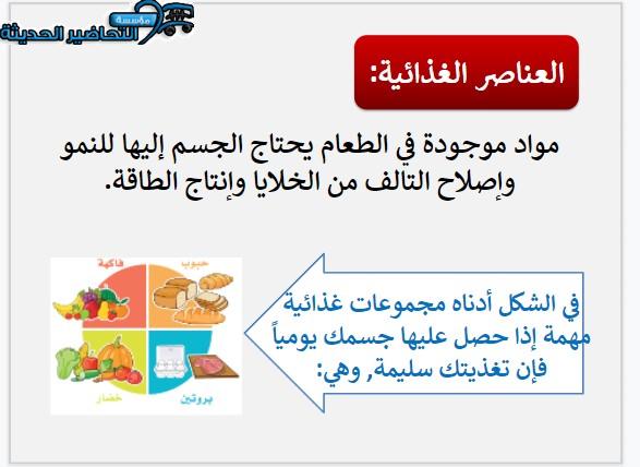 بوربوينت درس العناصر الغذائية مادة التربية الأسرية للصف الخامس الابتدائي الفصل الدراسي الأول