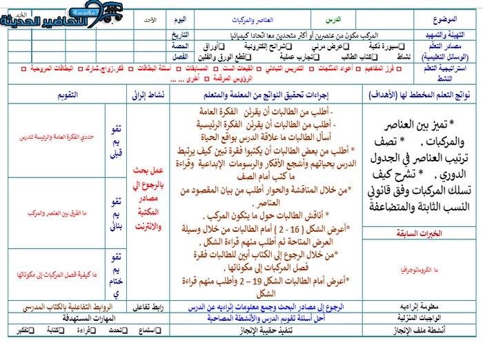تحضير درس العناصر والمركبات مادة كيمياء 1 مقررات