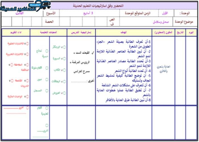 تحضير درس العناية بشعري واظافري وفق استراتيجيات التعلم الحديثة لمادة التربية الأسرية الصف السادس