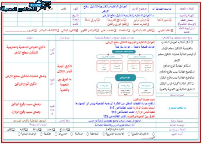 بور بوينت درس العوامل الداخلية والخارجية لتشكيل سطح الأرض الدراسات الاجتماعية ثاني متوسط فصل دراسي أول