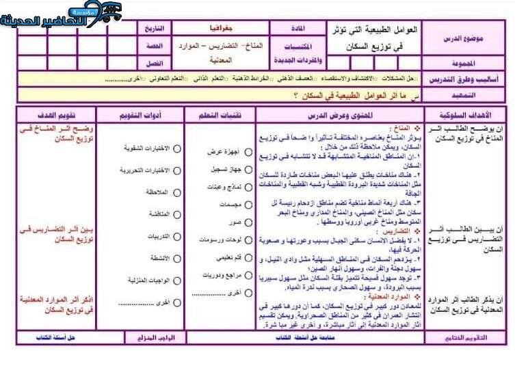 تحضير درس العوامل الطبيعية التي تؤثر في توزيع السكان جغرافيا مقررات