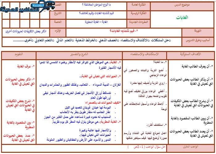تحضير درس الغابات لمادة العلوم الصف الثاني الابتدائي