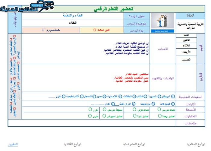 تحضير درس الغذاء مادة التربية الصحية والنسوية مقررات