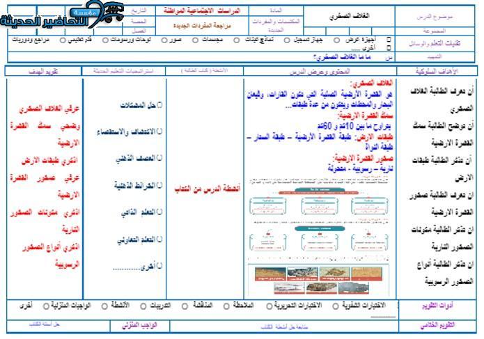 تحضير درس الغلاف الصخري اجتماعيات الصف الثانى متوسط الفصل الدراسي الأول