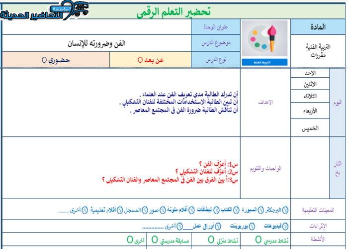 تحضير درس الفن وضرورته للإنسان مادة التربية الفنية مقررات