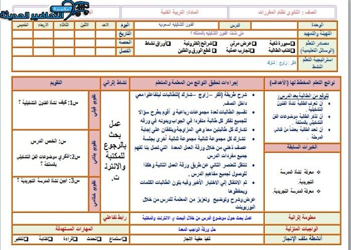 تحضير درس الفنون التشكيلية السعودية مادة التربية الفنية نظام المقررات