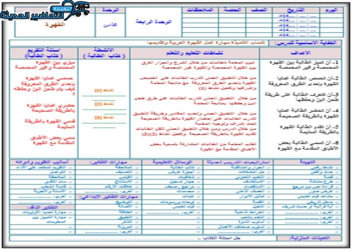 تحضير درس القهوة بطريقة البطاقات مادة التربية الأسرية للصغ السادس الابتدائي فصل دراسي أول