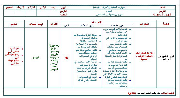 تحضير درس القهوة مادة التربية الأسرية للصف السادس الابتدائي