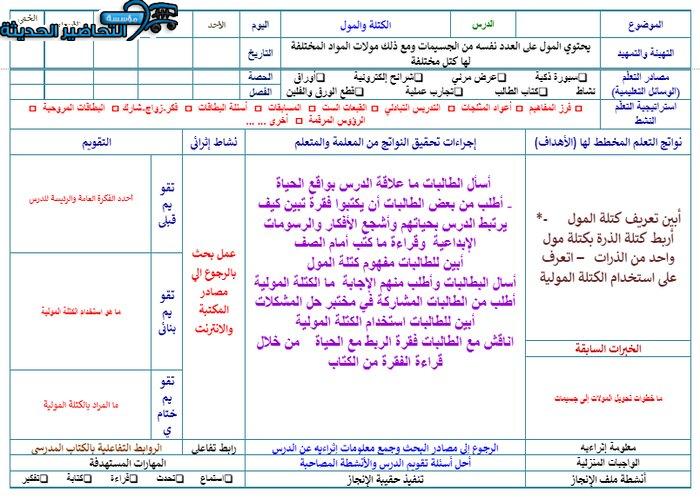 تحضير درس الكتلة والمول مادة كيمياء 1 مقررات