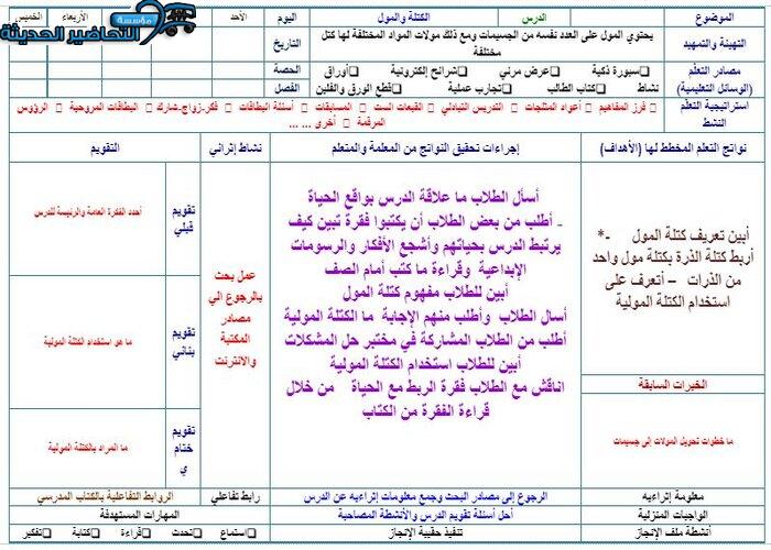 تحضير درس الكتلة والمول مادة كيمياء 1 مقررات