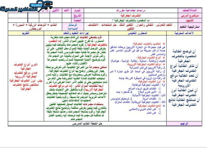 تحضير درس الكشوف الجغرافية مادة الدراسات الاجتماعية مقررات