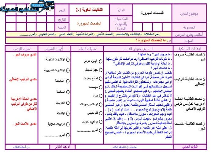 حل اسئلة الكفايات اللغوية 2-1 ثاني ثانوي مسارات