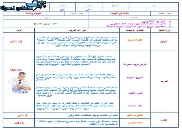 تحضير درس الكمياء والمادة مادة كيمياء 1 مقررات