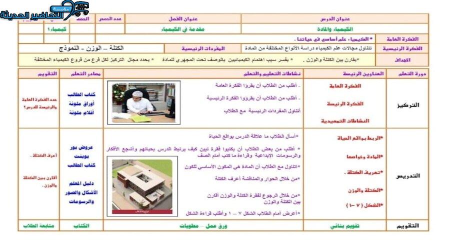 تحضير درس الكيمياء والمادة مادة كيمياء 1 نظام المقررات