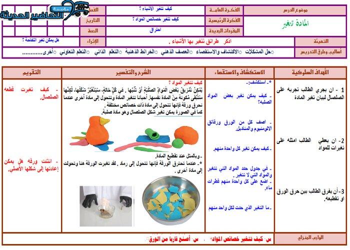 تحضير درس المادة تتغير علوم أول ابتدائي-