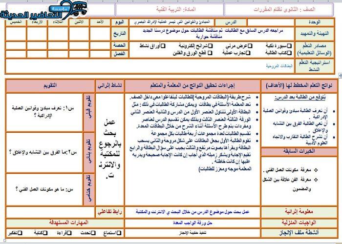 تحضير درس المبادئ والقوانين التي تيسر عملية الإدراك البصري مادة التربية الفنية مقررات