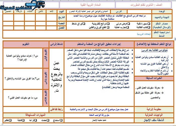 تحضير درس المبادئ والقوانين التي تيسر عملية الإدراك البصري مادة التربية الفنية مقررات