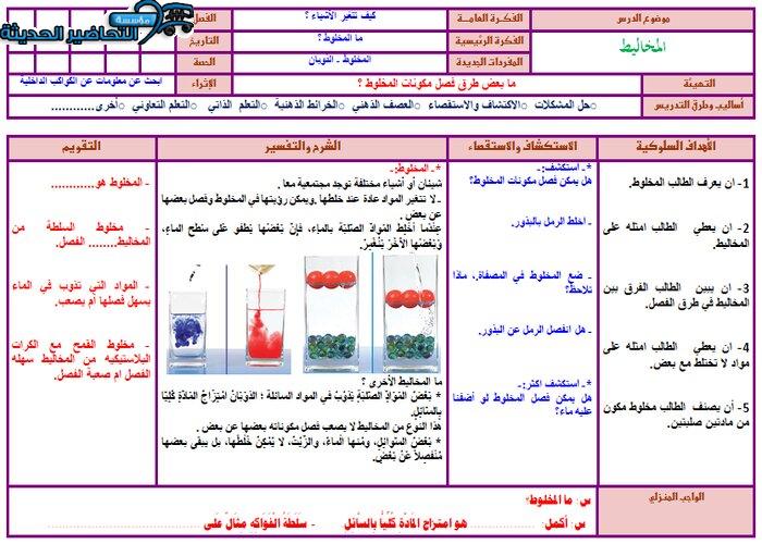تحضير درس المخاليط علوم أول ابتدائي الفصل الدراسي الثاني.