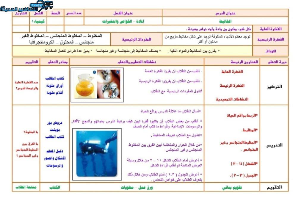 تحضير درس المخاليط مادة كيمياء 1 مقررات
