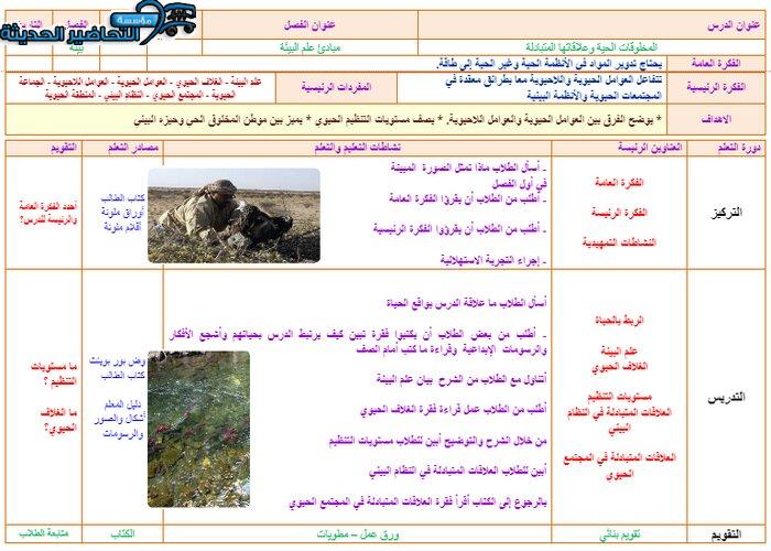 تحضير درس المخلوقات الحية وعلاقاتها المتبادلة مادة علم البيئة مقررات