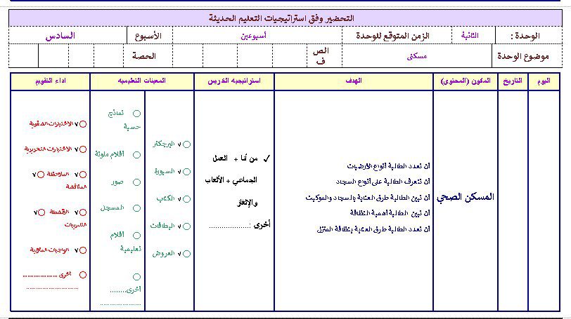 تحضير درس المسكن الصحي مادة التربية الأسرية للصف الخامس الابتدائي الفصل الدراسي الأول
