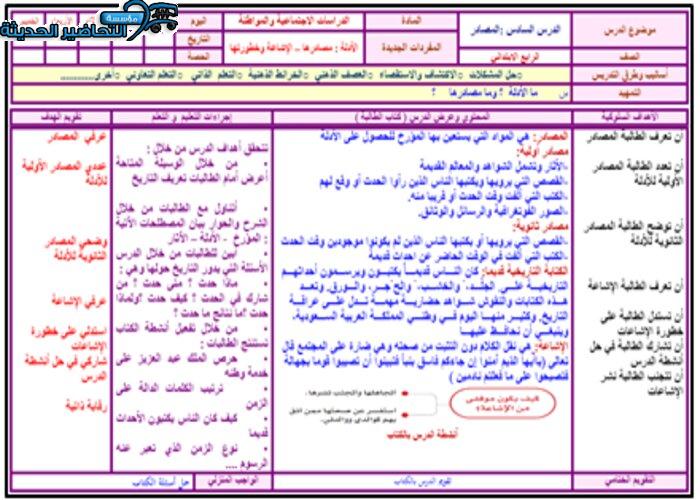 تحضير درس المصادر والأدلة بالطريق البنائية لفواز الحربي