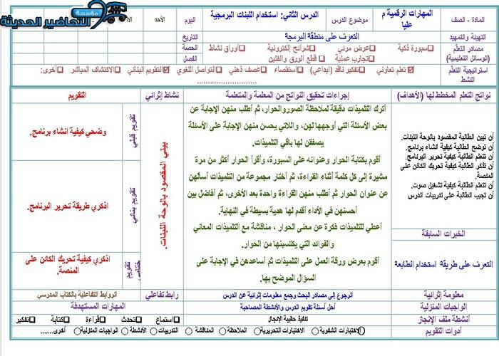 تحضير درس المكونات البرمجية