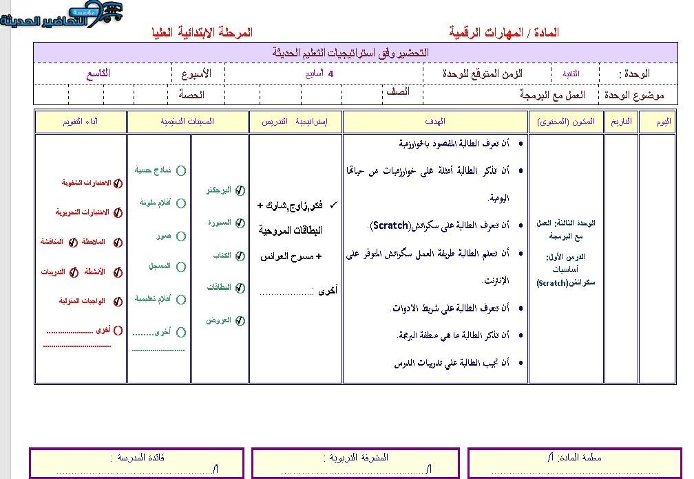 تحضير درس المكونات البرمجية مادة المهارات الرقمية الصف السادس الابتدائي