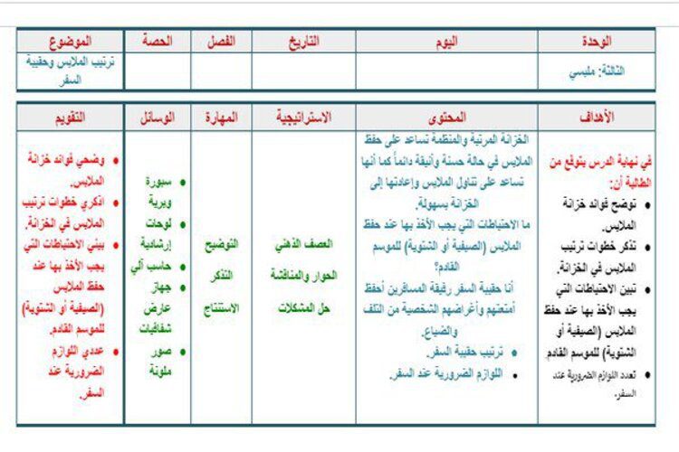 تحضير درس الملابس وحقيبة السفر مادة التربية الأسرية للصف الخامس الابتدائي الفصل الدراسي الأول