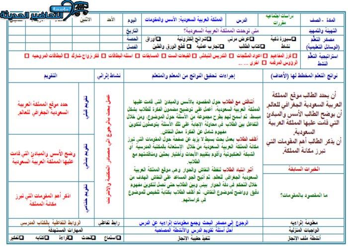 تحضير درس المملكة العربية السعودية الأسس والمقومات مادة الدراسات الاجتماعية مقررات