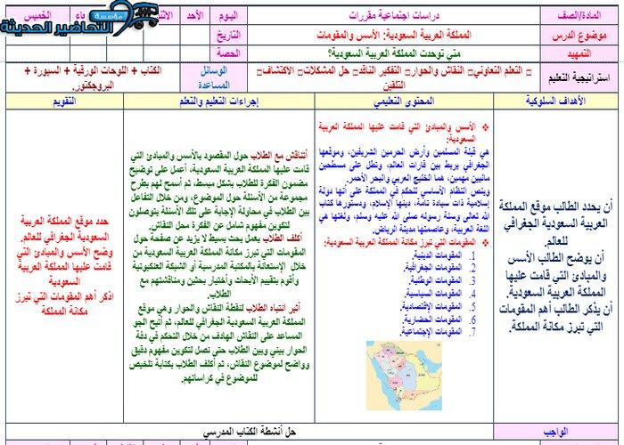 تحضير درس المملكة العربية السعودية الأسس والمقومات مادة الدراسات الاجتماعية مقررات