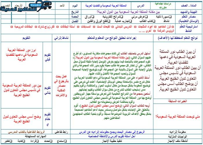 تحضير درس المملكـة العربيـة السـعودية والقضايـا العربيـة مادة الدراسات الاجتماعية مقررات