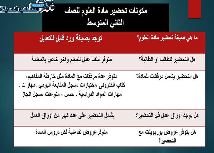 تحضير درس المناعة والمرض مادة العلوم ثاني متوسط