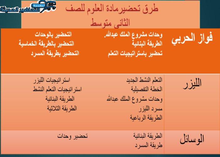 تحضير درس المناعة والمرض مادة العلوم ثاني متوسط