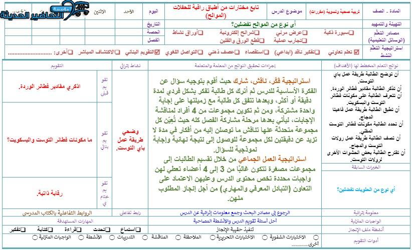 تحضير درس الموالح مادة التربية الصحية والنسوية مقررات