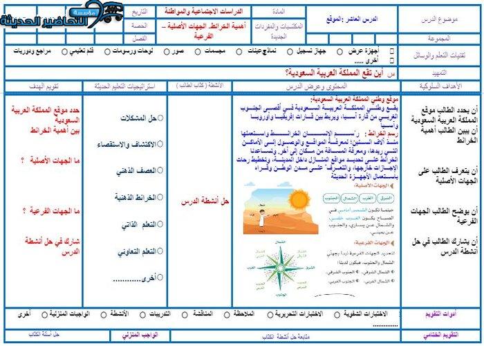 تحضير درس الموقع اجتماعيات رابع ابتدائي