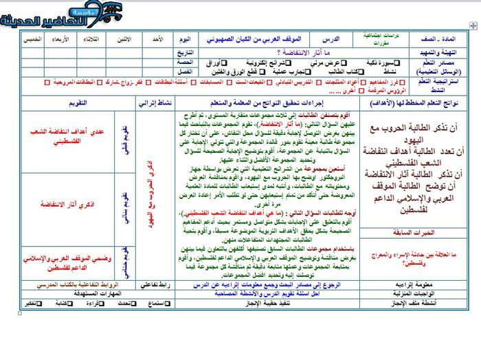 تحضير درس الموقف العربي من الكيان الصهيوني مادة الدراسات الاجتماعية مقررات