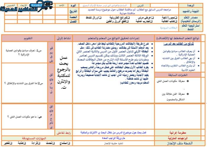 تحضير درس المبادئ والقوانين التي تيسر عملية الإدراك البصري مادة تربية فنية مقررات