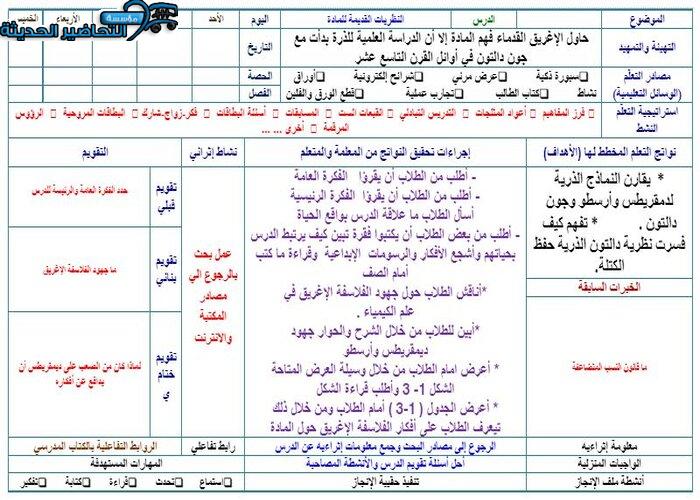 تحضير درس النظريات القديمة للمادة مادة كيمياء 1 مقررات