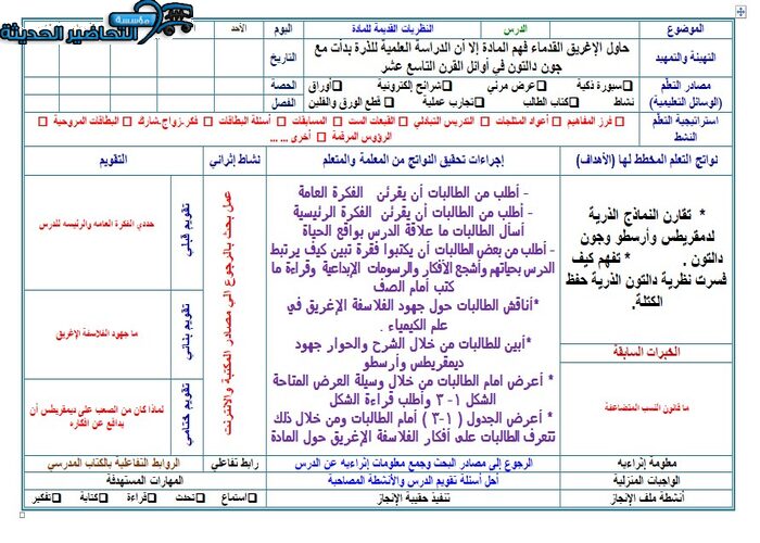 تحضير درس النظريات القديمة للمادة مادة كيمياء 1 مقررات