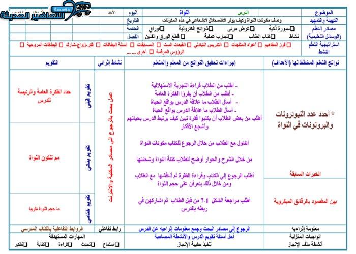 تحضير درس النواة مادة فيزياء 4 مقررات