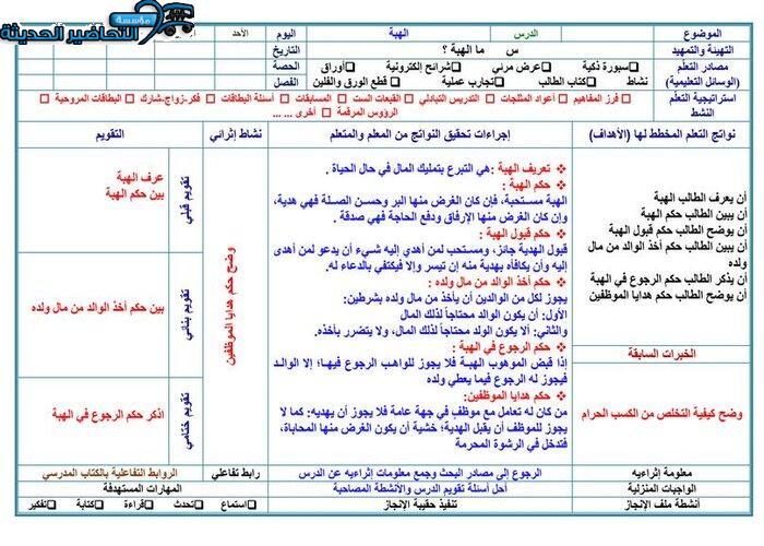 تحضير درس الهبة مادة فقه 2 مقررات
