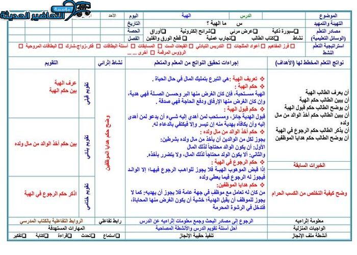 ورق عمل درس الهبة مادة فقه 2 مقررات