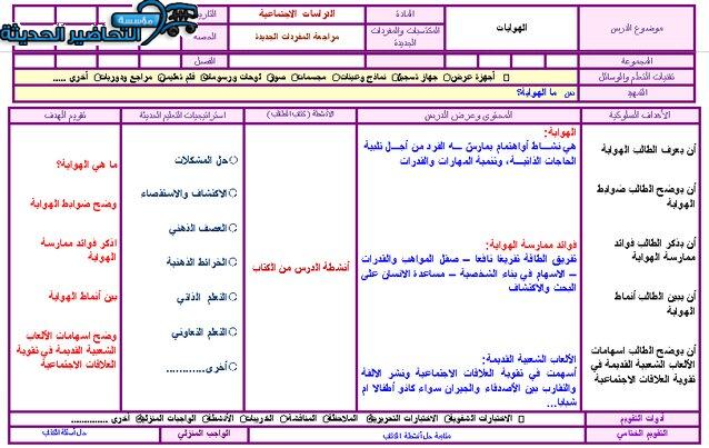 تحضير درس الهوايات الدراسات الاجتماعية ثاني متوسط