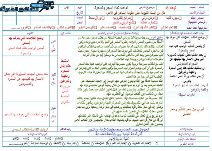 تحضير درس الواجب تجاه السحر والسحرة مادة التوحيد ثالث متوسط فصل دراسي ثاني
