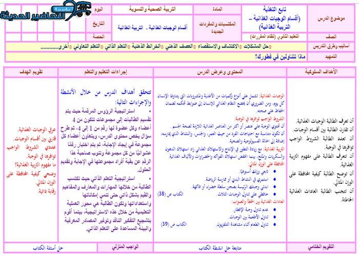 تحضير درس الوجبات الغذائية التربية الصحية والنسوية مقررات