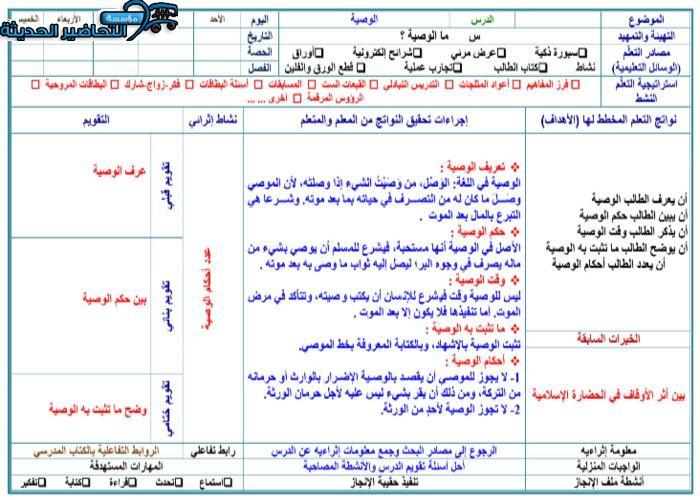 ورق عمل درس الوصية مادة فقه 2 مقررات