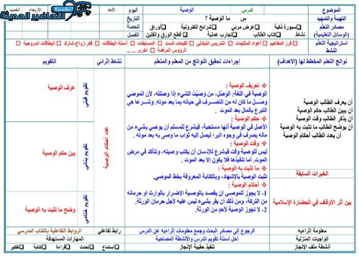 تحضير درس الوصية مادة فقه 2 مقررات