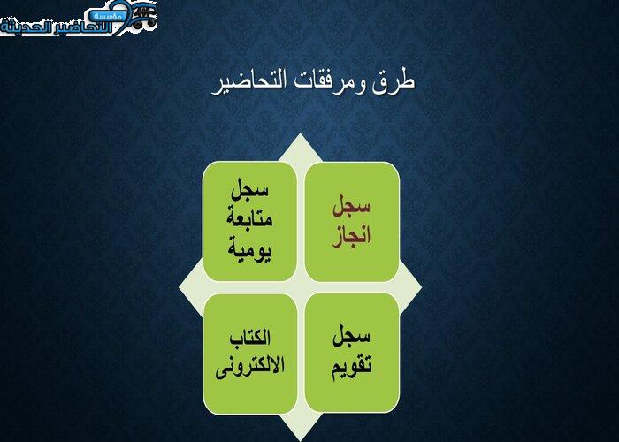 تحضير درس الوقوف الصحيح مادة التربية البدنية الصف الأول الابتدائي