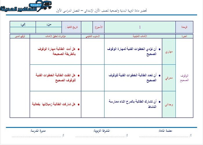تحضير درس الوقوف الصحيح مادة التربية البدنية الصف الأول الابتدائي